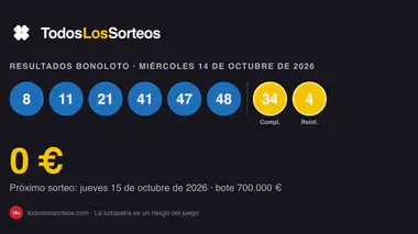 Resultado de la Bonoloto del miércoles 14 de octubre de 2026: combinación ganadora, complementario y reintegro