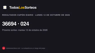 Cupón Diario de la ONCE del lunes 12 de octubre de 2026: número premiado y serie