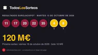 Resultados del Eurojackpot del martes 13 de octubre de 2026: combinación ganadora y soles