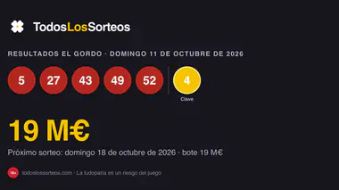 Resultados de El Gordo de la Primitiva del domingo 11 de octubre de 2026: combinación ganadora y Número Clave