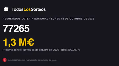 Sorteo Extraordinario Día de La Hispanidad del lunes 12 de octubre de 2026: números premiados y lista de premios