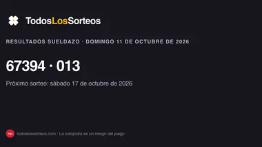 Sueldazo de la ONCE del domingo 11 de octubre de 2026: número premiado y serie