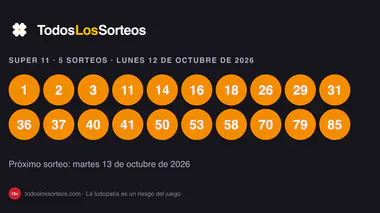 Super 11 (Super Once) del lunes 12 de octubre de 2026: resultados de los cinco sorteos del día