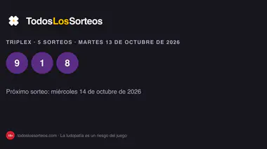 Triplex de la ONCE del martes 13 de octubre de 2026: resultados de los cinco sorteos del día
