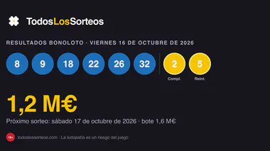 Resultado de la Bonoloto del viernes 16 de octubre de 2026: combinación ganadora, complementario y reintegro
