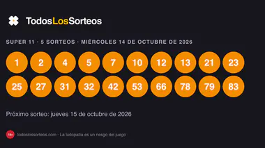 Super 11 (Super Once) del miércoles 14 de octubre de 2026: resultados de los cinco sorteos del día