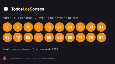 Super 11 (Super Once) del jueves 15 de octubre de 2026: resultados de los cinco sorteos del día