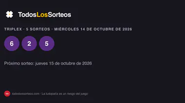 Triplex de la ONCE del miércoles 14 de octubre de 2026: resultados de los cinco sorteos del día