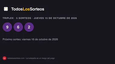 Triplex de la ONCE del jueves 15 de octubre de 2026: resultados de los cinco sorteos del día