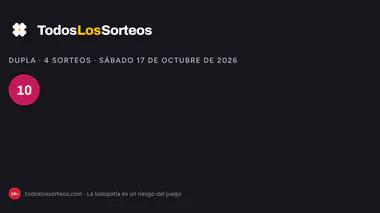 Dupla de la ONCE del sábado 17 de octubre de 2026: resultados de los cinco sorteos del día