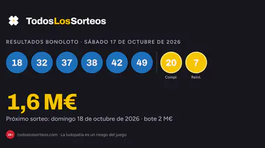 Resultado de la Bonoloto del sábado 17 de octubre de 2026: combinación ganadora, complementario y reintegro