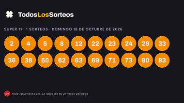 Super 11 de la ONCE del domingo 18 de octubre de 2026: resultados del día