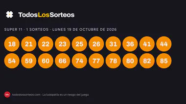 Super 11 de la ONCE del lunes 19 de octubre de 2026: resultados del día